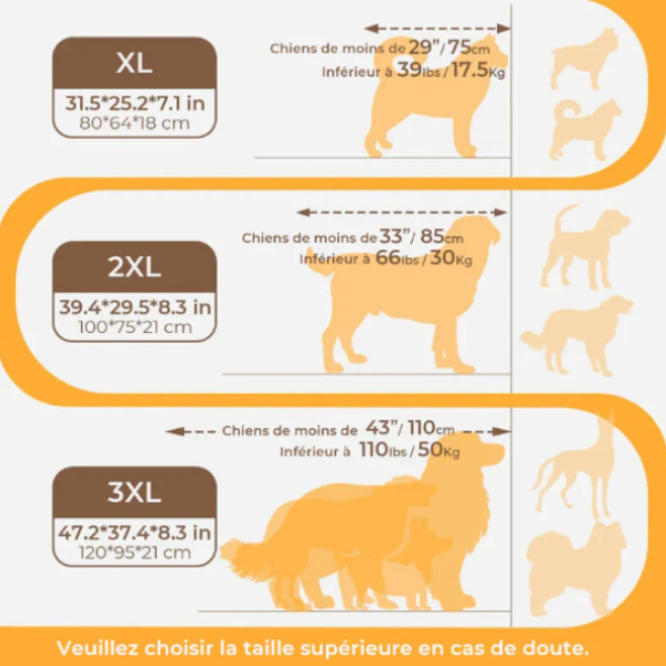 Grand Lit Épais et Résistant pour Chien – Confort Suprême & Soutien de la Colonne Vertébrale