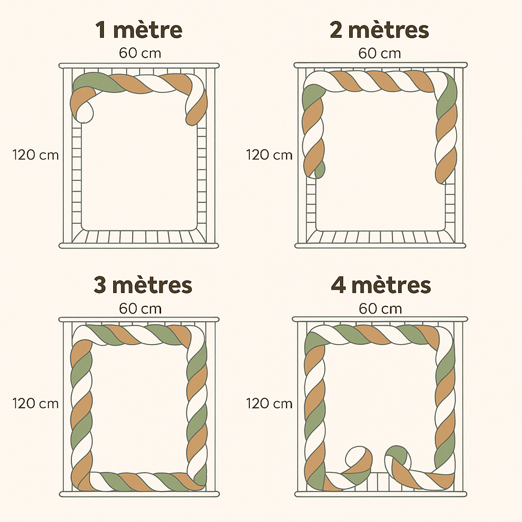 Tour de Lit Tressé Bébé – Coussin Protecteur de Berceau 4 Mètre