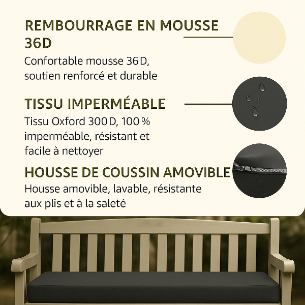 Coussin de Banc Imperméable – Confort et Élégance Intemporelle