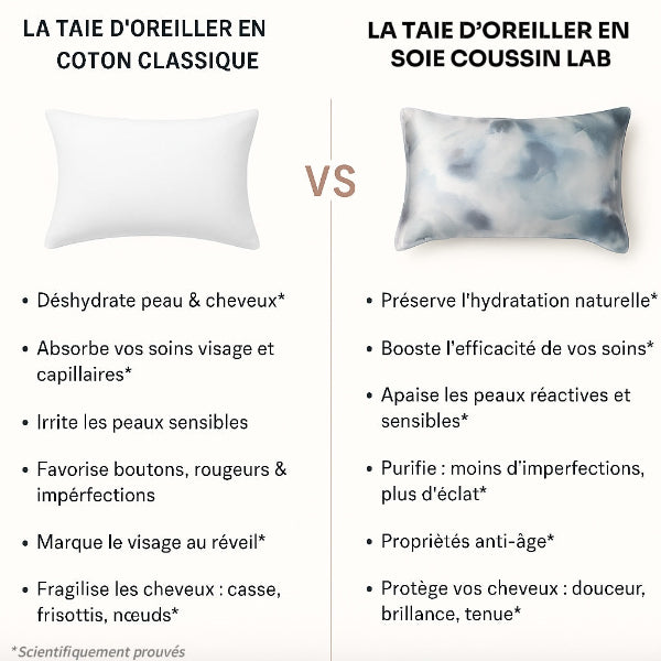 taies d’oreiller en soie de mûrier.