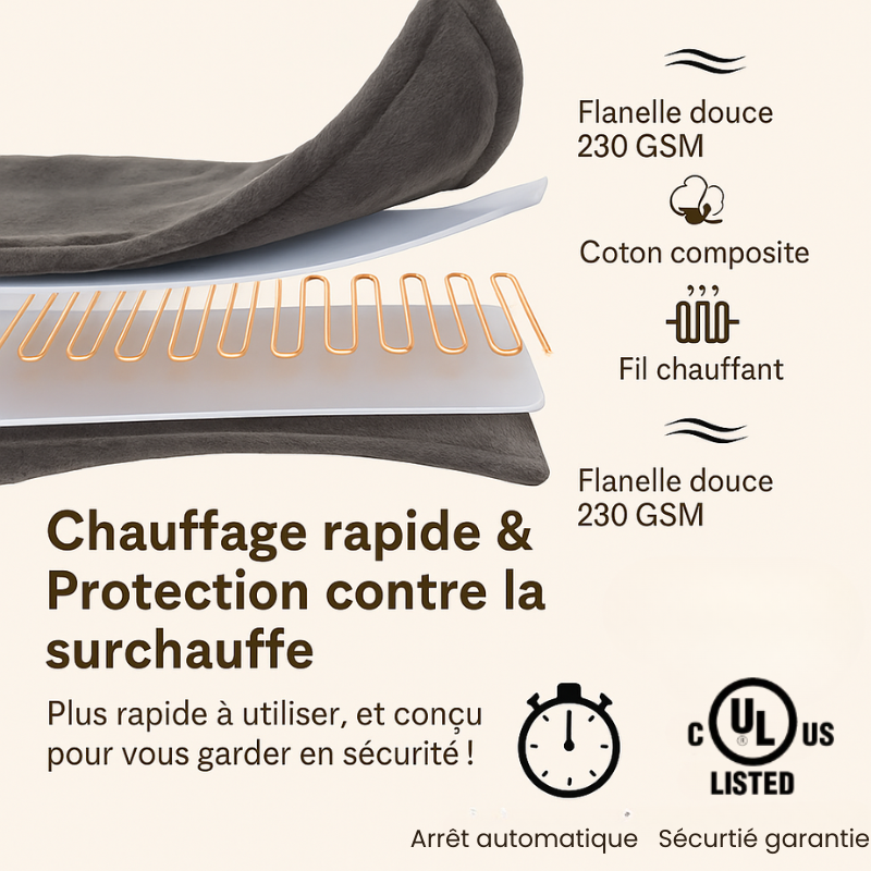 Coussin Chauffant  Électrique ZenLab™– Soulagement du Cou & des Épaules en Profondeur