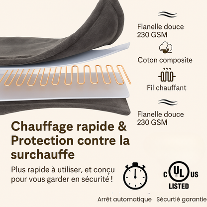 Coussin Chauffant  Électrique ZenLab™– Soulagement du Cou & des Épaules en Profondeur