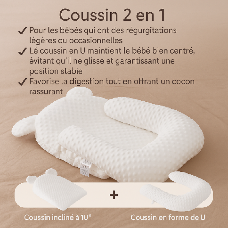 Coussin Pour Bébé - Anti-Reflux & Anti-Régurgitation