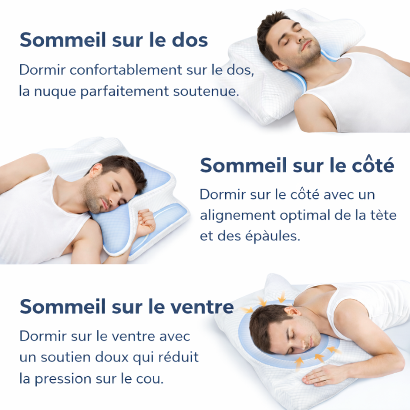 Oreiller Cervical en Mousse à Mémoire de Forme DreamLab™ - COUSSIN LAB