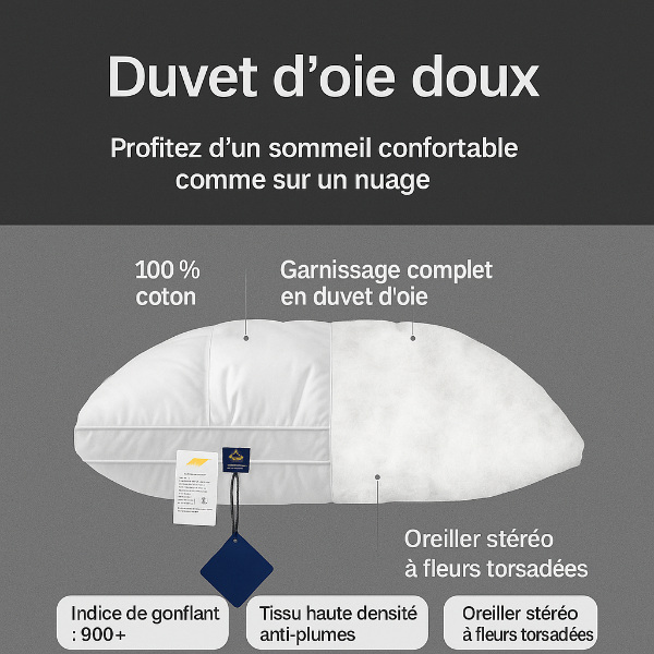 Coussin en duvet d’oie – Confort d’hôtel 5 étoiles à la maison - COUSSIN LAB