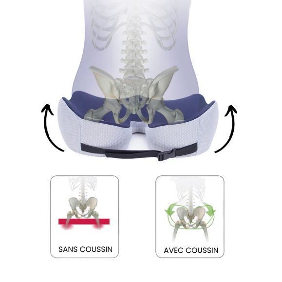 Coussin Coccyx Orthopédique Ajustable – Soulagement Sur-Mesure, Partout