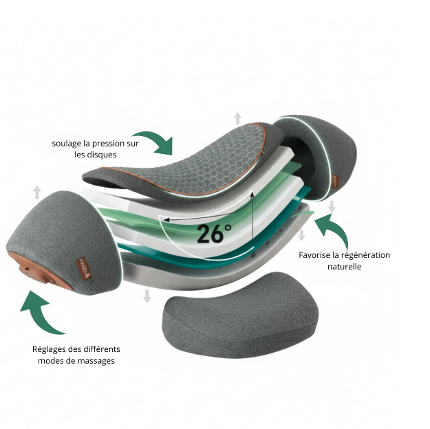 Coussin Massant Cervical Chauffant  CerviLab™– Relaxation et Alignement du Cou