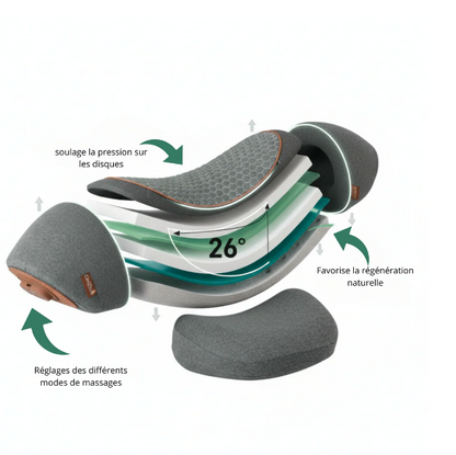 Coussin Massant Cervical Chauffant  CerviLab™– Relaxation et Alignement du Cou