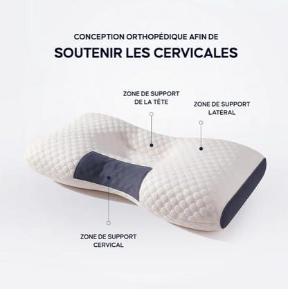 Coussin Ergonomique – En Mousse à Mémoire - COUSSIN LAB