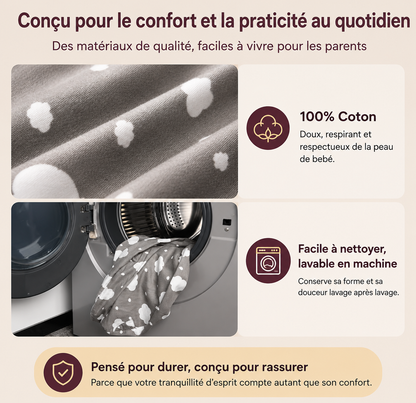 Coussin d’allaitement ErgoMum™ – Soutien ergonomique maman & bébé - COUSSIN LAB