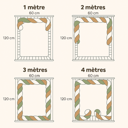 Tour de Lit Tressé Bébé – Coussin Protecteur de Berceau 2 Mètre