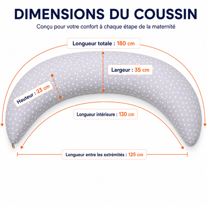 Coussin de Grossesse et d’Allaitement Ergonomique Multifonction Materlune™ - COUSSIN LAB