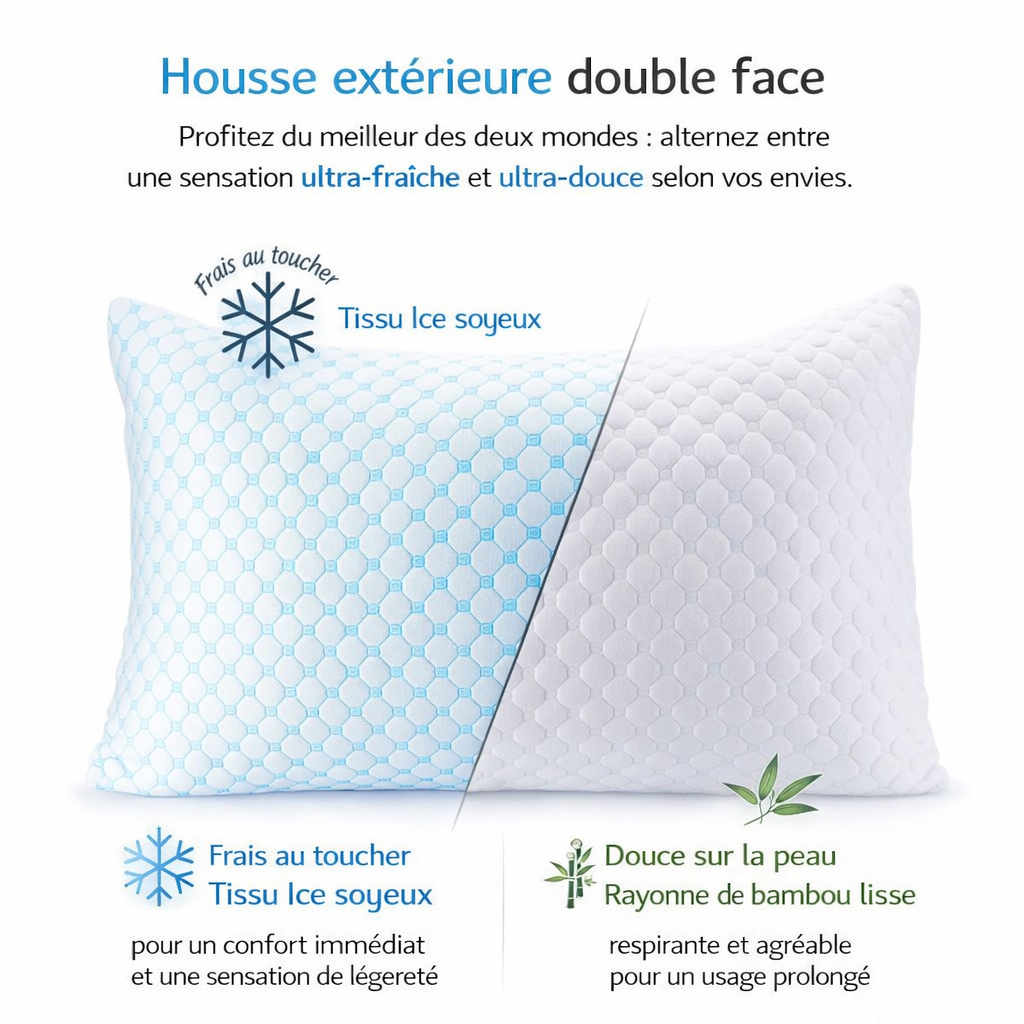 Oreiller Premium en Mousse à Mémoire de Forme FreshLab™ - COUSSIN LAB