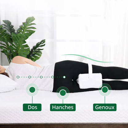 Coussin Entre les Jambes Ergonomique à Mémoire de Forme – Soulage Dos, Hanches et Genoux - COUSSIN LAB