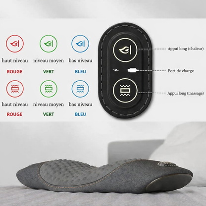 Coussin Massant & Chauffant Ergonomique LombiLab™– Soutien Dos & Lombaire - COUSSIN LAB