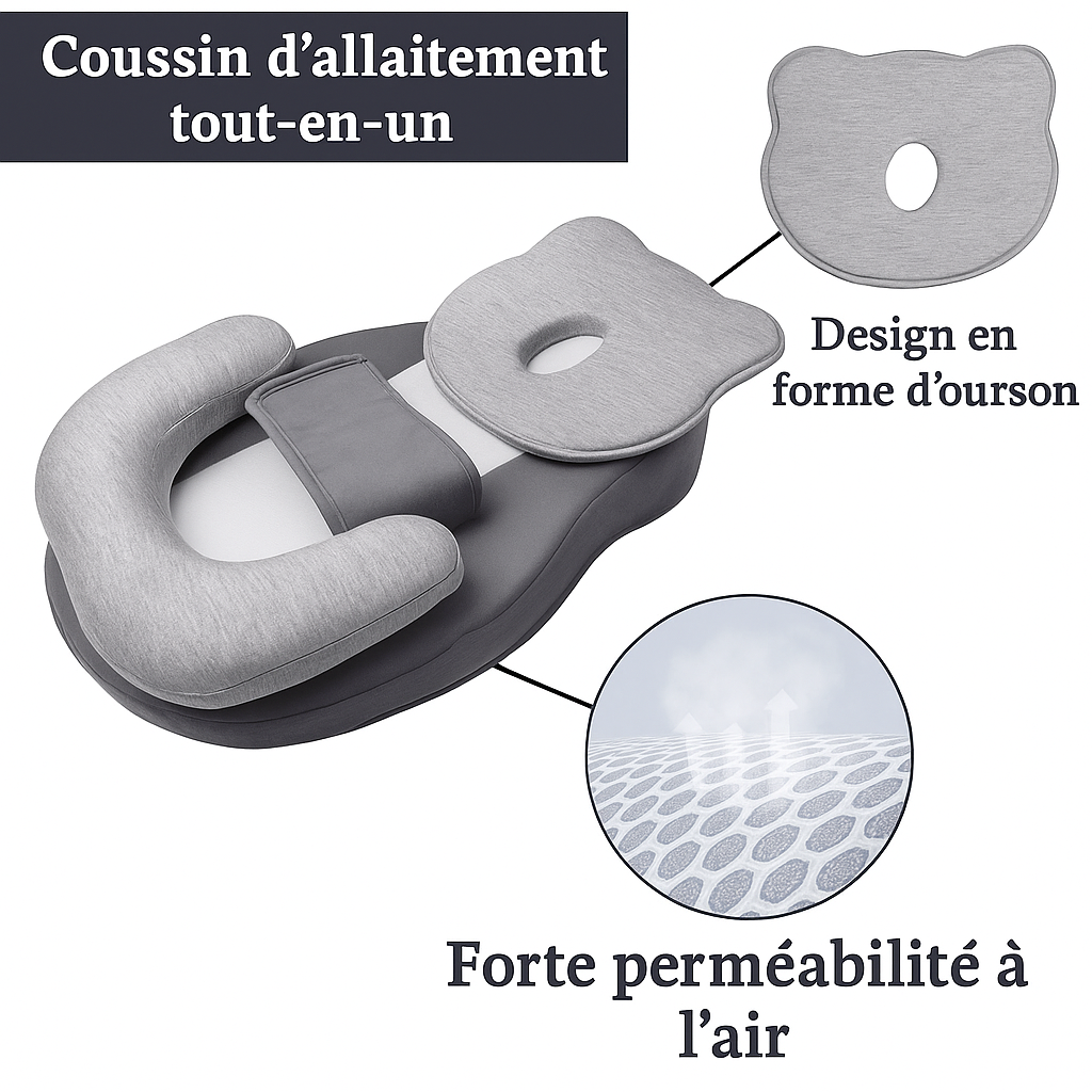 Coussin Bébé Multifonction Lunéa™– Anti-Reflux, Tête Plate, Allaitement
