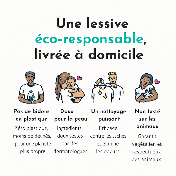 Feuilles de Lessive Éco Pure™ – Parfum Frais