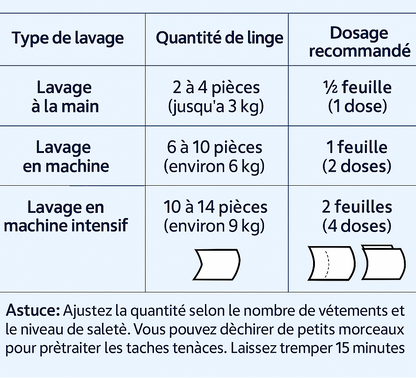 Feuilles de Lessive Éco Pure™ – Parfum Frais