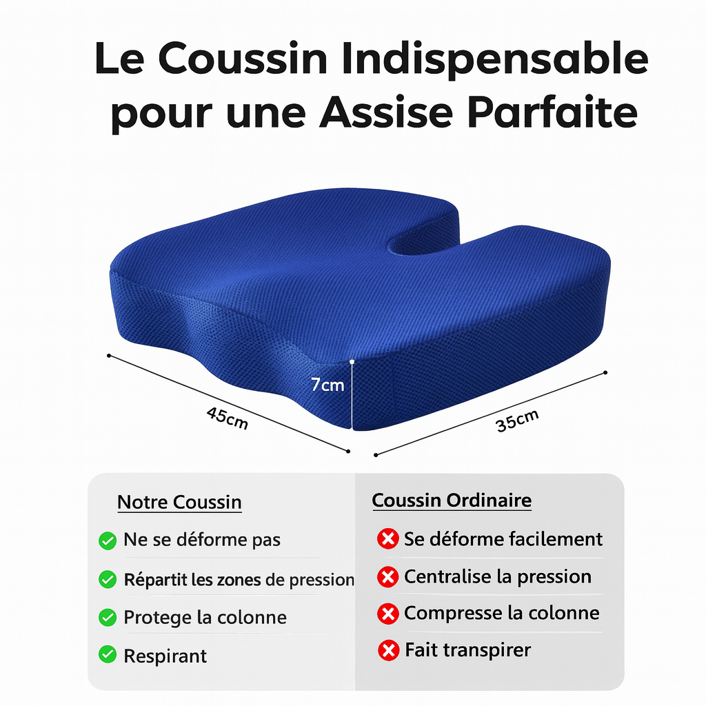 Coussin Coccyx – Confort Ergonomique Orthopédique