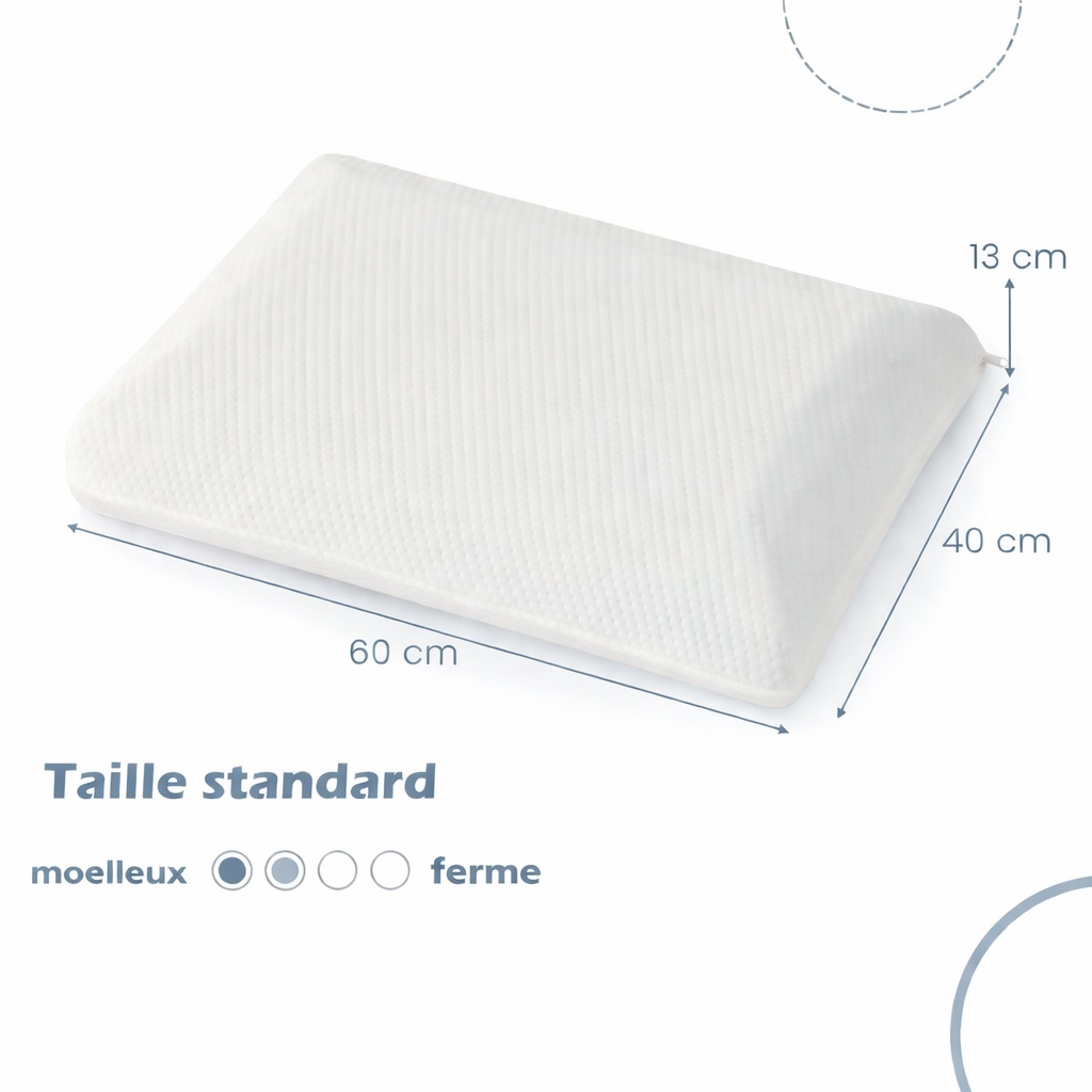 Oreiller Ergonomique en Mousse à Mémoire de Forme Gel Ajustable – NoctaLab™ - COUSSIN LAB