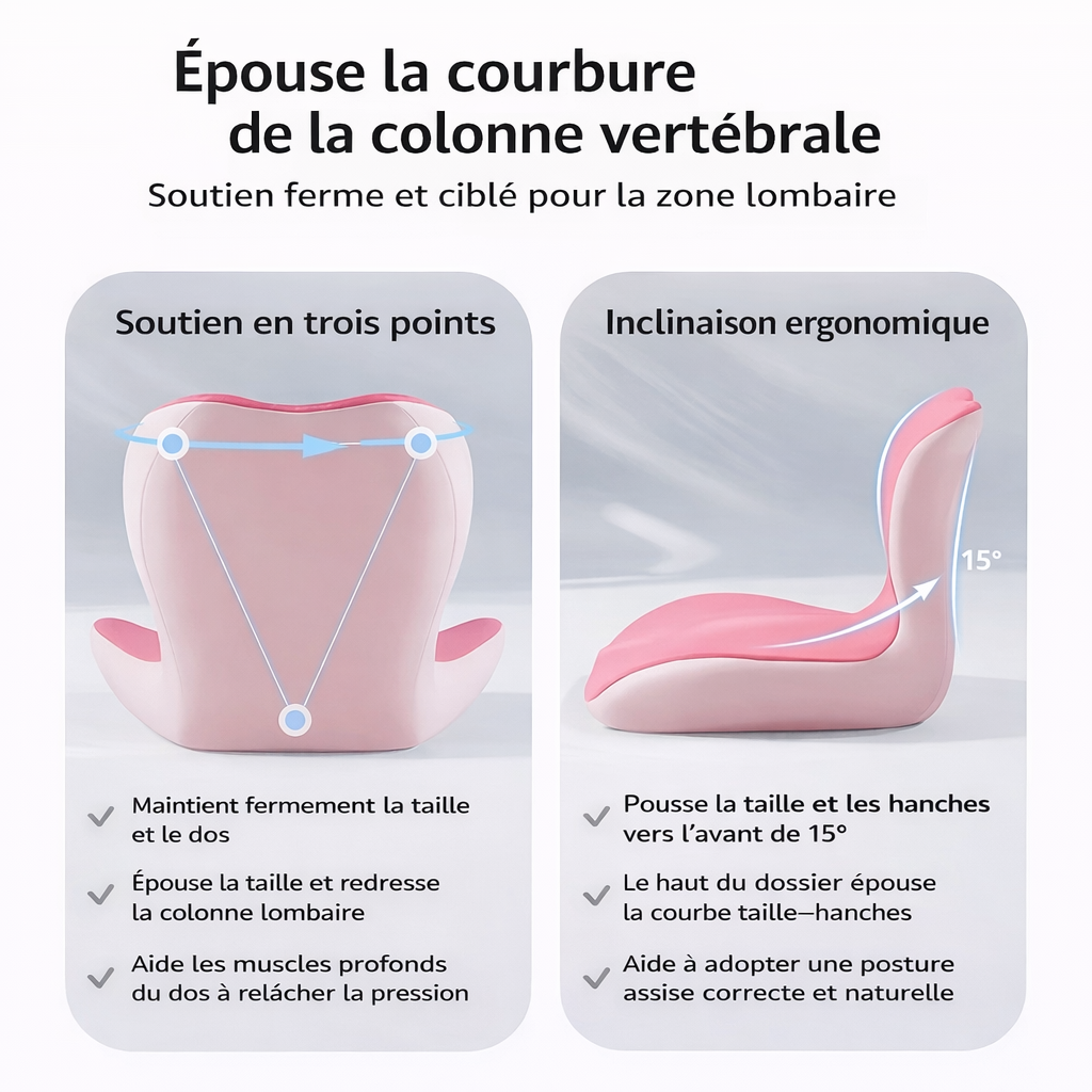 Coussin Orthopédique Coccyx & Lombaires – Soulagement Immédiat des Douleurs en Position Assise