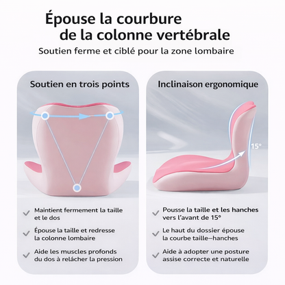 Coussin Orthopédique Coccyx & Lombaires – Soulagement Immédiat des Douleurs en Position Assise