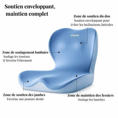 Coussin Orthopédique Coccyx & Lombaires – Soulagement Immédiat des Douleurs en Position Assise