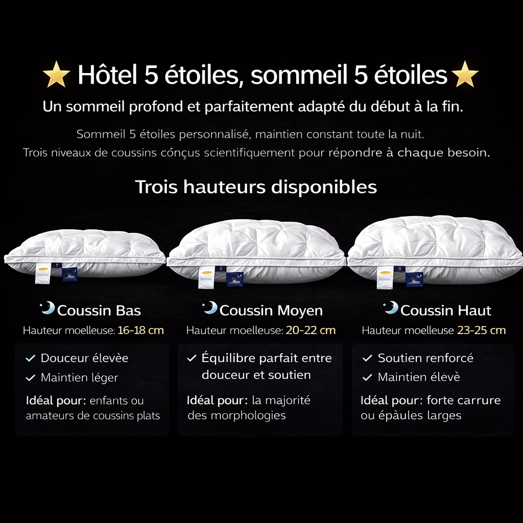 Oreiller en Duvet d’Oie – Confort d’hôtel 5 étoiles à la maison - COUSSIN LAB