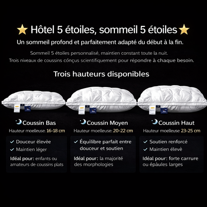 Oreiller en Duvet d’Oie – Confort d’hôtel 5 étoiles à la maison - COUSSIN LAB