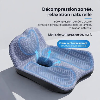 Coussin Coccyx Ergonomique – Soulagement Immédiat & Confort Quotidien