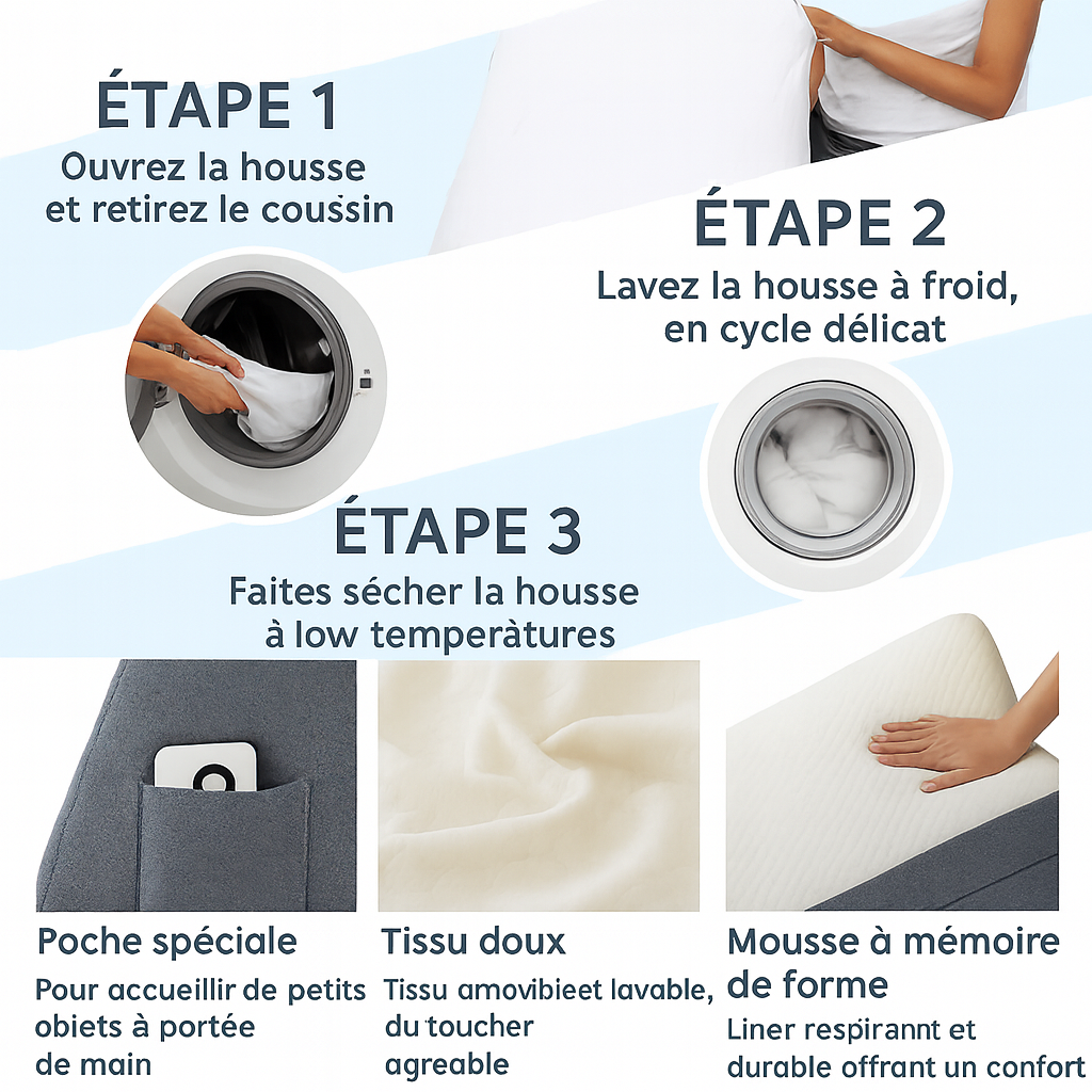 Coussin Incliné Anti-Reflux- En Mousse à Mémoire de Forme - COUSSIN LAB