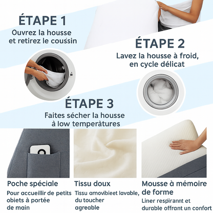 Coussin Incliné Anti-Reflux- En Mousse à Mémoire de Forme - COUSSIN LAB