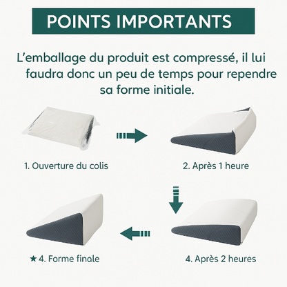Coussin Incliné Anti-Reflux- En Mousse à Mémoire de Forme - COUSSIN LAB