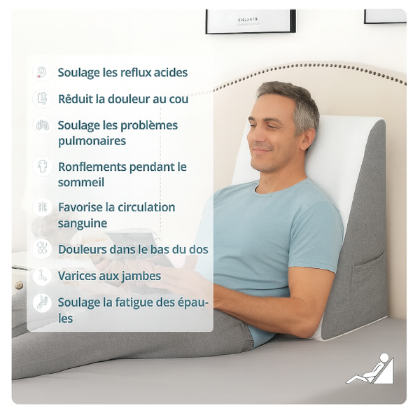 Coussin Incliné Anti-Reflux- En Mousse à Mémoire de Forme - COUSSIN LAB