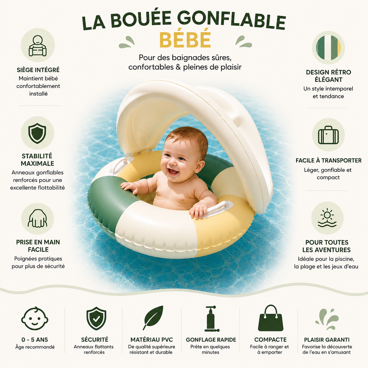Bouée Bébé Flotteur – Siège Flottant Sécurisé pour Piscine & Plage (0 à 5 ans)