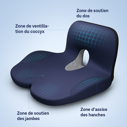 Coussin Ergonomique Anti-Escarre – Soutien Mémoire de Forme Coccyx & Lombaire