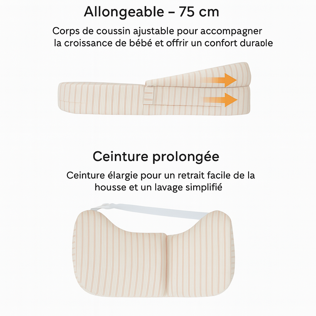 Coussin d’Allaitement Miloa® – Réglable Anti-Reflux & Anti-Régurgitation (0 à 12 mois)