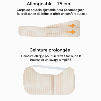Coussin d’Allaitement Miloa® – Réglable Anti-Reflux & Anti-Régurgitation (0 à 12 mois)