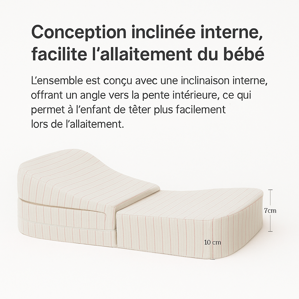 Coussin d’Allaitement Miloa® – Réglable Anti-Reflux & Anti-Régurgitation (0 à 12 mois)