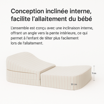 Coussin d’Allaitement Miloa® – Réglable Anti-Reflux & Anti-Régurgitation (0 à 12 mois)