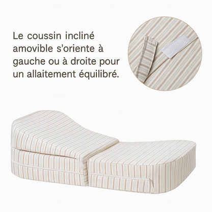 Coussin d’Allaitement Miloa® – Réglable Anti-Reflux & Anti-Régurgitation (0 à 12 mois)