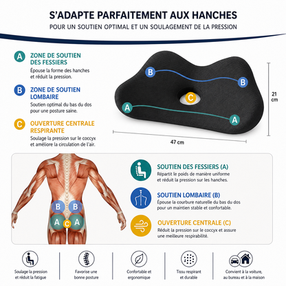 Coussin Lombaire pour Voiture – Soutien Ergonomique en Mousse à Mémoire de Forme