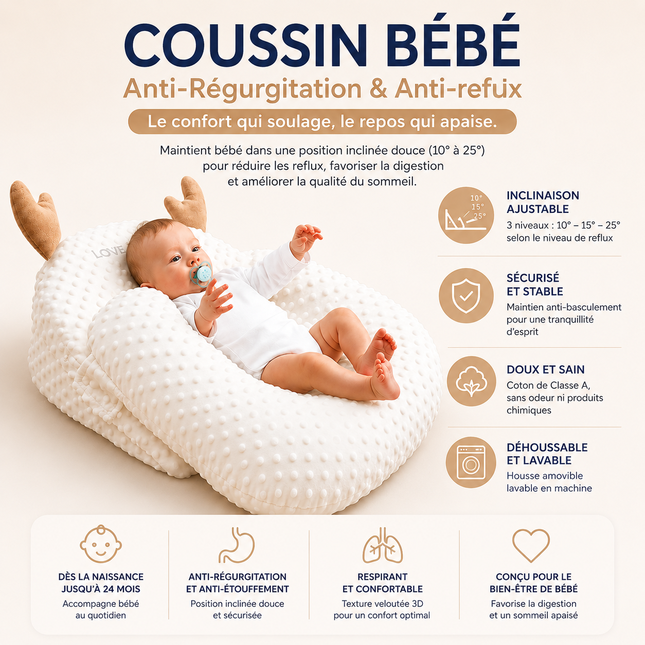 Coussin Bébé - Anti-Régurgitation & Anti-reflux 0-2 ans - COUSSIN LAB