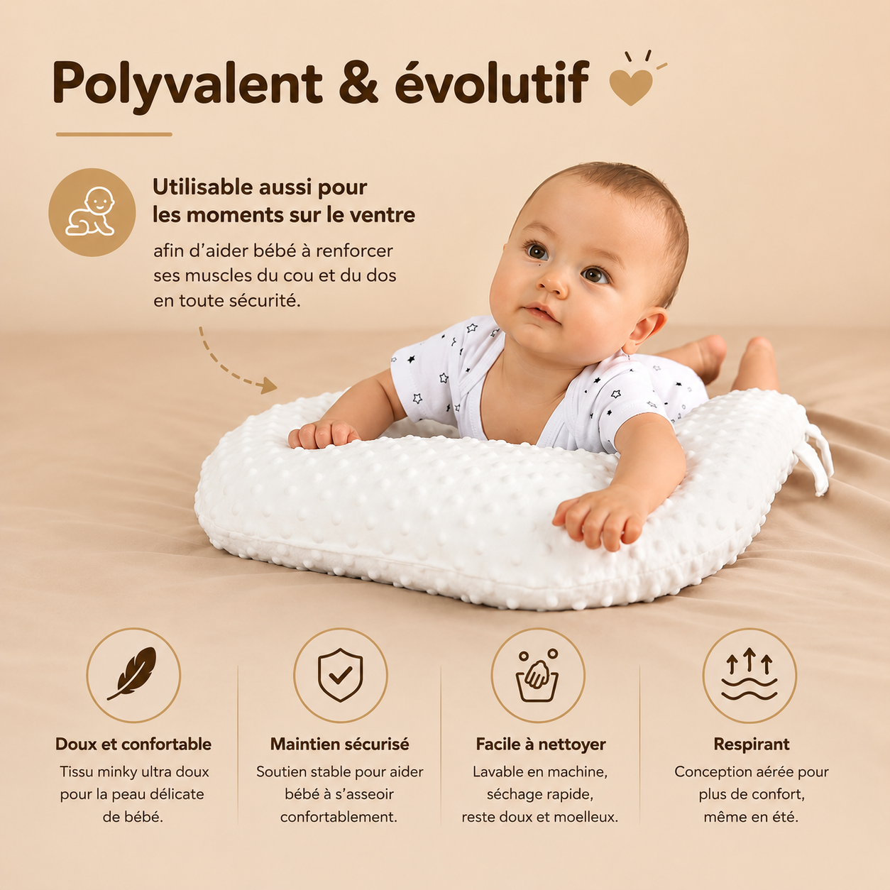 Coussin Bébé - Anti-Régurgitation & Anti-reflux 0-2 ans - COUSSIN LAB