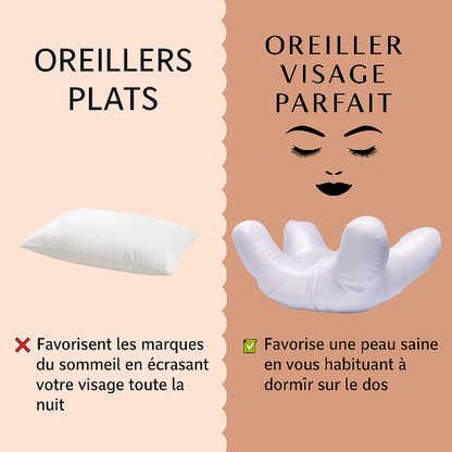 Coussin Visage Anti-Rides avec Taie Satinée de Luxe - SkinAura™