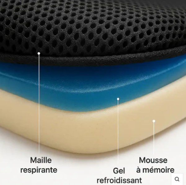 Coussin Voiture Ergonomique – Soulagement Optimal pour une Assise Prolongée - COUSSIN LAB