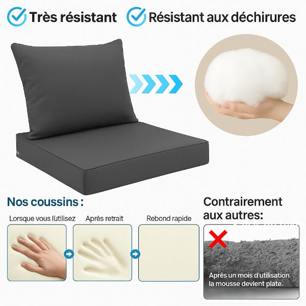 Coussin d'extérieur imperméables