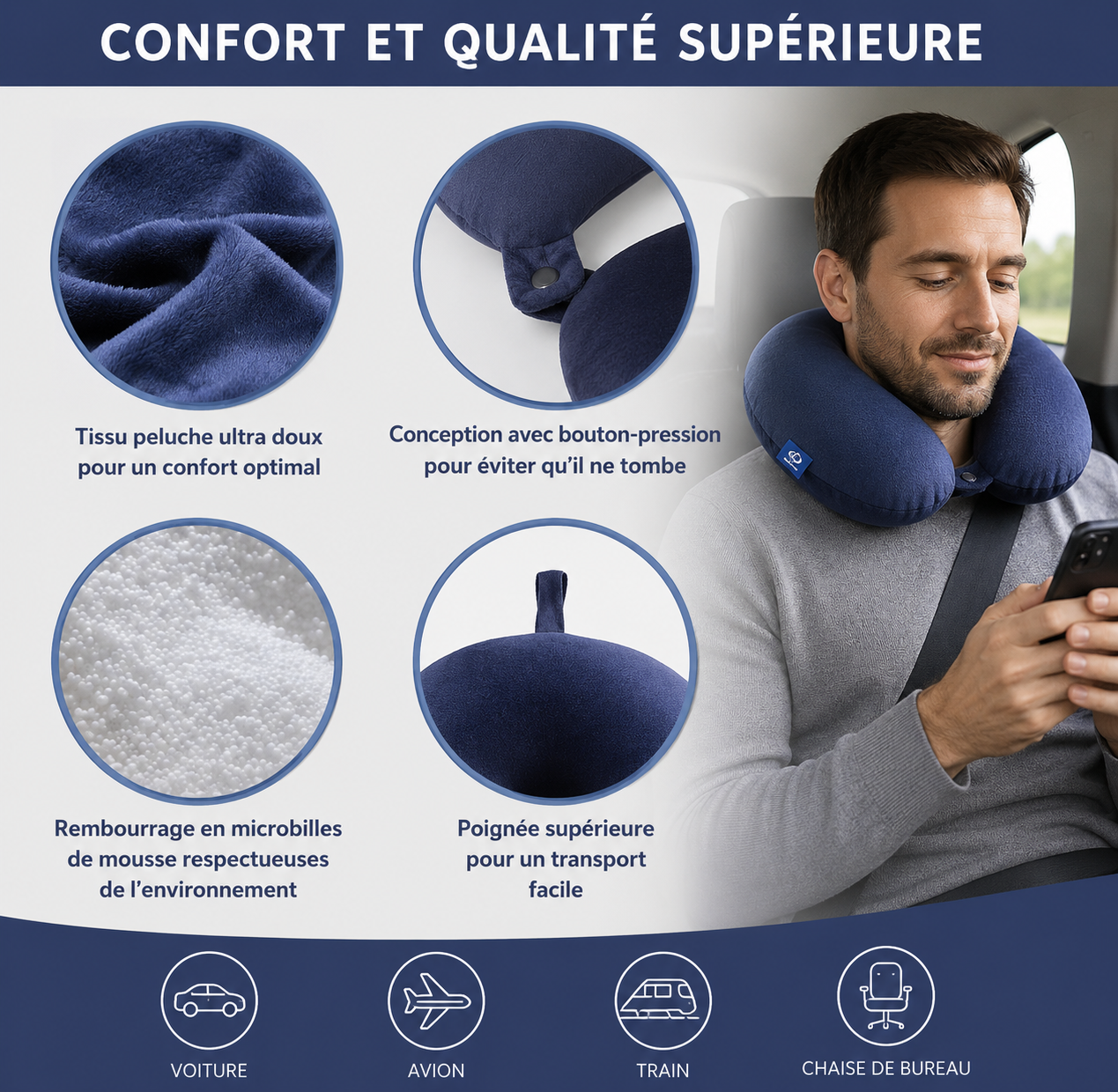 Coussin de Voyage - Ergonomique - COUSSIN LAB