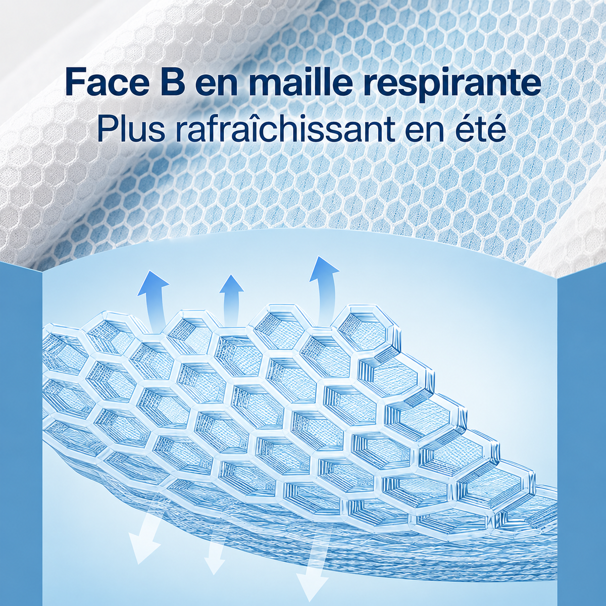 Reducteur de Lit Bebe Anti‑Reflux