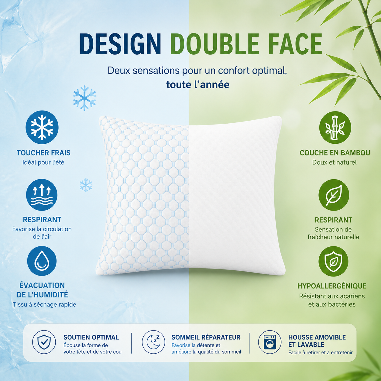 Oreiller Rafraichissant en Mousse à Mémoire de Forme FreshLab™